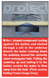 An L shaped component resting against the batten and slotted through a slit in the underlay diverts the water running down the underlay around the correctly sized rectangular hole. Pulling the underlay up and nailing it to the batten assists the water to flow away from the hole.