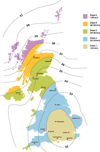 The Effect of Wind Uplift on Roofs