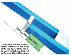  A batten nail clip with the nail incorrectly installed. The design of the clip is poor as the nail is unsupported between the head of the lower tile and the batten.