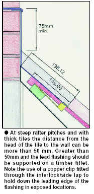 At steep rafter pitches and with thick tiles the distance from the head of the tile to the wall can be more than 50 mm. Greater than 50mm and the lead flashing should be supported on a timber fillet. Note the use of a copper clip fitted through the interlock/side lap to hold down the leading edge of the flashing in exposed locations